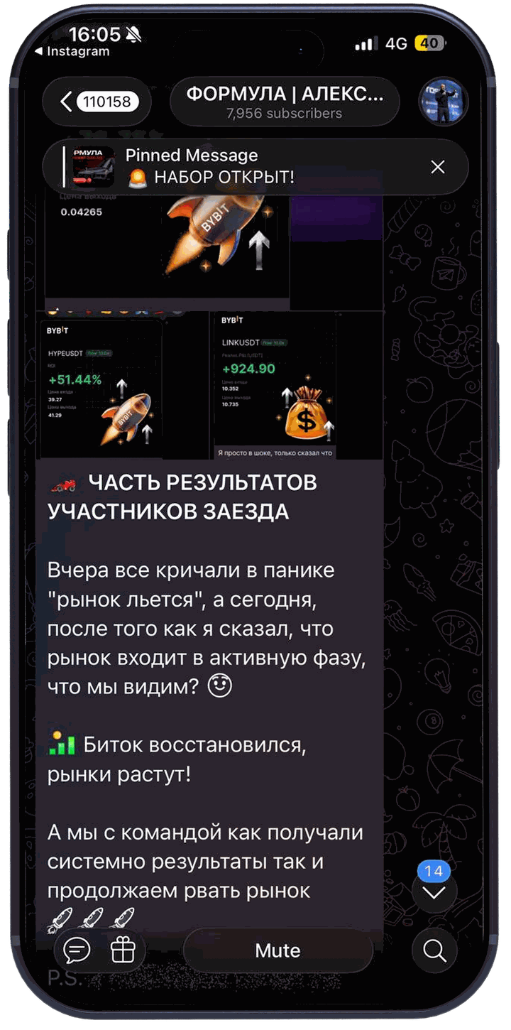 Скрин канала: результаты участников
